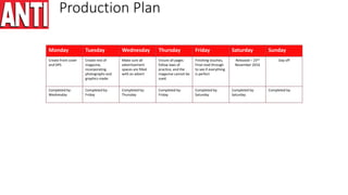 Production Plan
Monday Tuesday Wednesday Thursday Friday Saturday Sunday
Create front cover
and DPS
Create rest of
magazine,
incorporating
photographs and
graphics made.
Make sure all
advertisement
spaces are filled
with an advert
Ensure all pages
follow laws of
practice, and the
magazine cannot be
sued.
Finishing touches,
Final read through
to see if everything
is perfect
Released – 23rd
November 2016
Day off
Completed by:
Wednesday
Completed by:
Friday
Completed by:
Thursday
Completed by:
Friday
Completed by:
Saturday
Completed by:
Saturday
Completed by:
 