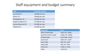 Staff equipment and budget summary
Equipments Costs
Office (Leatherhead) £350 x 30 = 10500
Apple Mac book Pro (x30) £1500 x 30 = 45000
All Adobe Apps £53.20 (per month)
Camera (x5) £389 x 30 = 11670
Chairs (x30) £89 x 30 = 2670
Tables (x30) £99 x 30 = 2970
Printer (x2) £1306 x 2 =2612
TOTAL £75475.20
Staff Costs (per person)
Journalists (7) £23,000 per year
Writers (7) £38,000 per year
Photographers (2) £18,000 per year
Graphic Designers (7) £17,000 per year
Human Resources (3) £23,000 per year
Publisher (4) £14,000 per year
 
