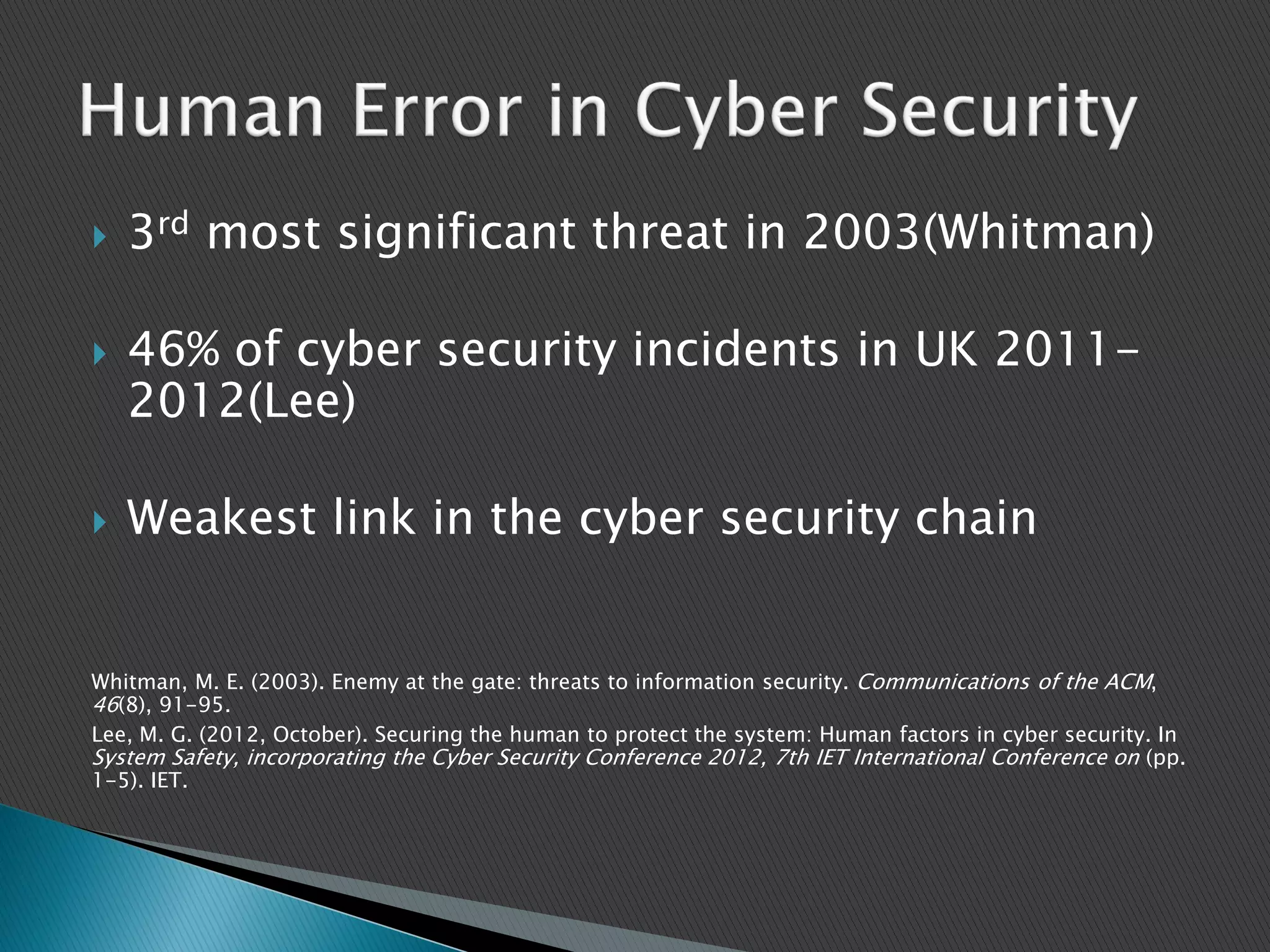  3rd most significant threat in 2003(Whitman)
 46% of cyber security incidents in UK 2011-
2012(Lee)
 Weakest link in the cyber security chain
Whitman, M. E. (2003). Enemy at the gate: threats to information security. Communications of the ACM,
46(8), 91-95.
Lee, M. G. (2012, October). Securing the human to protect the system: Human factors in cyber security. In
System Safety, incorporating the Cyber Security Conference 2012, 7th IET International Conference on (pp.
1-5). IET.
 