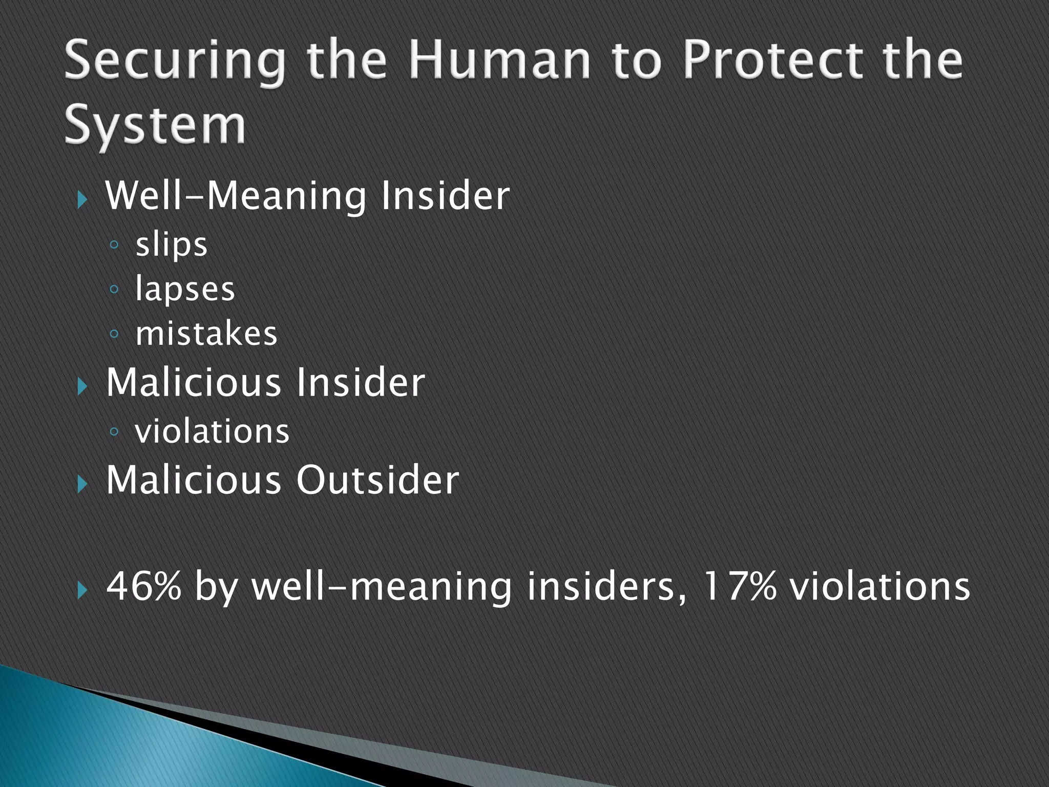  Well-Meaning Insider
◦ slips
◦ lapses
◦ mistakes
 Malicious Insider
◦ violations
 Malicious Outsider
 46% by well-meaning insiders, 17% violations
 