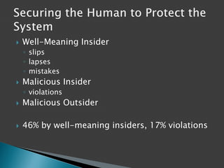 Human Error in Cyber Security | PDF
