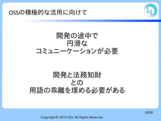 Copyright© 2015 OLL All Rights Reserved.
20/30
OSSの積極的な活用に向けて
開発の途中で
円滑な
コミュニーケーションが必要
開発と法務知財
との
用語の乖離を埋める必要がある
 