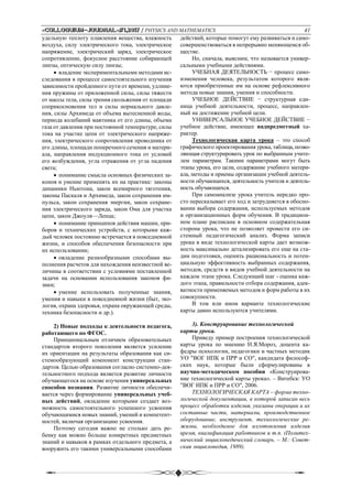 «Сolloquium-journal»#1,2017 / PHYSICS AND MATHEMATICS 41
удельную теплоту плавления вещества, влажность
воздуха, силу электрического тока, электрическое
напряжение, электрический заряд, электрическое
сопротивление, фокусное расстояние собирающей
линзы, оптическую силу линзы;
 владение экспериментальными методами ис-
следования в процессе самостоятельного изучения
зависимости пройденного пути от времени, удлине-
ния пружины от приложенной силы, силы тяжести
от массы тела, силы трения скольжения от площади
соприкосновения тел и силы нормального давле-
ния, силы Архимеда от объема вытесненной воды,
периода колебаний маятника от его длины, объема
газа от давления при постоянной температуре, силы
тока на участке цепи от электрического напряже-
ния, электрического сопротивления проводника от
его длины, площади поперечного сечения и матери-
ала, направления индукционного тока от условий
его возбуждения, угла отражения от угла падения
света;
 понимание смысла основных физических за-
конов и умение применять их на практике: законы
динамики Ньютона, закон всемирного тяготения,
законы Паскаля и Архимеда, закон сохранения им-
пульса, закон сохранения энергии, закон сохране-
ния электрического заряда, закон Ома для участка
цепи, закон Джоуля—Ленца;
 понимание принципов действия машин, при-
боров и технических устройств, с которыми каж-
дый человек постоянно встречается в повседневной
жизни, и способов обеспечения безопасности при
их использовании;
 овладение разнообразными способами вы-
полнения расчетов для нахождения неизвестной ве-
личины в соответствии с условиями поставленной
задачи на основании использования законов фи-
зики;
 умение использовать полученные знания,
умения и навыки в повседневной жизни (быт, эко-
логия, охрана здоровья, охрана окружающей среды,
техника безопасности и др.).
2) Новые подходы к деятельности педагога,
работающего по ФГОС.
Принципиальным отличием образовательных
стандартов второго поколения является усиление
их ориентации на результаты образования как си-
стемообразующий компонент конструкции стан-
дартов. Целью образования согласно системно-дея-
тельностного подхода является развитие личности
обучающегося на основе изучения универсальных
способов познания. Развитие личности обеспечи-
вается через формирование универсальных учеб-
ных действий, овладение которыми создает воз-
можность самостоятельного успешного усвоения
обучающимися новых знаний, умений и компетент-
ностей, включая организацию усвоения.
Поэтому сегодня важно не столько дать ре-
бенку как можно больше конкретных предметных
знаний и навыков в рамках отдельного предмета, а
вооружить его такими универсальными способами
действий, которые помогут ему развиваться и само-
совершенствоваться в непрерывно меняющемся об-
ществе.
Но, сначала, выясним, что называется универ-
сальными учебными действиями.
УЧЕБНАЯ ДЕЯТЕЛЬНОСТЬ − процесс само-
изменения человека, результатом которого явля-
ются приобретенные им на основе рефлексивного
метода новые знания, умения и способности.
УЧЕБНОЕ ДЕЙСТВИЕ − структурная еди-
ница учебной деятельности, процесс, направлен-
ный на достижение учебной цели.
УНИВЕРСАЛЬНОЕ УЧЕБНОЕ ДЕЙСТВИЕ −
учебное действие, имеющее надпредметный ха-
рактер.
Технологическая карта урока – это способ
графического проектирования урока, таблица, позво-
ляющая структурировать урок по выбранным учите-
лем параметрам. Такими параметрами могут быть
этапы урока, его цели, содержание учебного матери-
ала, методы и приемы организации учебной деятель-
ности обучающихся, деятельность учителя и деятель-
ность обучающихся.
При самоанализе урока учитель нередко про-
сто пересказывает его ход и затрудняется в обосно-
вании выбора содержания, используемых методов
и организационных форм обучения. В традицион-
ном плане расписана в основном содержательная
сторона урока, что не позволяет провести его си-
стемный педагогический анализ. Форма записи
урока в виде технологической карты дает возмож-
ность максимально детализировать его еще на ста-
дии подготовки, оценить рациональность и потен-
циальную эффективность выбранных содержания,
методов, средств и видов учебной деятельности на
каждом этапе урока. Следующий шаг - оценка каж-
дого этапа, правильности отбора содержания, адек-
ватности применяемых методов и форм работы в их
совокупности.
В том или ином варианте технологические
карты давно используются учителями.
3). Конструирование технологической
карты урока.
Приведу пример построения технологической
карты урока по мнению Н.Я.Мороз, доцента ка-
федры психологии, педагогики и частных методик
УО "ВОГ ИПК и ПРР и СО", кандидата философ-
ских наук, которые были сформулированы в
научно-методическом пособии «Конструирова-
ние технологической карты урока». – Витебск: УО
"ВОГ ИПК и ПРР и СО", 2006.
ТЕХНОЛОГИЧЕСКАЯ КАРТА – форма техно-
логической документации, в которой записан весь
процесс обработки изделия, указаны операции и их
составные части, материалы, производственное
оборудование, инструмент, технологические ре-
жимы, необходимое для изготовления изделия
время, квалификация работников и т.п. (Политех-
нический энциклопедический словарь. – М.: Совет-
ская энциклопедия, 1989).
 