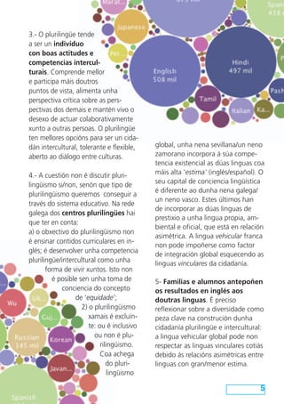 3.- O plurilingüe tende
a ser un individuo
con boas actitudes e
competencias intercul-
turais. Comprende mellor
e participa máis doutros
puntos de vista, alimenta unha
perspectiva crítica sobre as pers-
pectivas dos demais e mantén vivo o
desexo de actuar colaborativamente
xunto a outras persoas. O plurilingüe
ten mellores opcións para ser un cida-
dán intercultural, tolerante e flexible,    global, unha nena sevillana/un neno
aberto ao diálogo entre culturas.           zamorano incorpora á súa compe-
                                            tencia existencial as dúas linguas coa
4.- A cuestión non é discutir pluri-        máis alta ‘estima’ (inglés/español). O
                                            seu capital de conciencia lingüística
lingüismo si/non, senón que tipo de
                                            é diferente ao dunha nena galega/
plurilingüismo queremos conseguir a
                                            un neno vasco. Estes últimos han
través do sistema educativo. Na rede
                                            de incorporar as dúas linguas de
galega dos centros plurilingües hai
                                            prestixio a unha lingua propia, am-
que ter en conta:
                                            biental e oficial, que está en relación
a) o obxectivo do plurilingüismo non
                                            asimétrica. A lingua vehicular franca
é ensinar contidos curriculares en in-
                                            non pode impoñerse como factor
glés; é desenvolver unha competencia
                                            de integración global esquecendo as
plurilingüe/intercultural como unha         linguas vinculares da cidadanía.
       forma de vivir xuntos. Isto non
         é posible sen unha toma de         5- Familias e alumnos antepoñen
             conciencia do concepto         os resultados en inglés aos
                 de ‘equidade’;             doutras linguas. É preciso
                    2) o plurilingüismo     reflexionar sobre a diversidade como
                       xamais é excluín-    peza clave na construción dunha
                       te: ou é inclusivo   cidadanía plurilingüe e intercultural:
                         ou non é plu-      a lingua vehicular global pode non
                            rilingüismo.    respectar as linguas vinculares cotiás
                            Coa achega      debido ás relacións asimétricas entre
                               do pluri-    linguas con gran/menor estima.
                                lingüismo

                                                                                 5
 