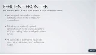 EFFICIENT FRONTIER
FINDING POCKETS OF HIGH PERFORMANCE EVEN IN UNSEEN MEDIA

 • We use predictive models to discover
   st...