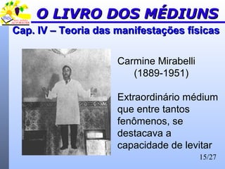 15/27
Cap. IV – Teoria das manifestações físicasCap. IV – Teoria das manifestações físicas
»
O LIVRO DOS MÉDIUNSO LIVRO DOS MÉDIUNS
Carmine Mirabelli
(1889-1951)
Extraordinário médium
que entre tantos
fenômenos, se
destacava a
capacidade de levitar
 