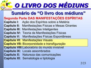 2/23
Segunda Parte DAS MANIFESTAÇÕES ESPÍRITAS
Capítulo l: Ação dos Espíritos sobre a Matéria
Capítulo II: Manifestações Físicas e Mesas Girantes
Capítulo III: Manifestações Inteligentes
Capítulo IV: Teoria da Manifestações Físicas
Capítulo V: Manifestações Físicas Espontâneas
Capítulo VI: Manifestações Visuais
Capítulo VII: Bicorporeidade e transfiguração
Capítulo VIII:Laboratório do mundo invisível
Capítulo IX: Locais assombrados
Capítulo X: Natureza das comunicações
Capítulo XI: Sematologia e tiptologia
Sumário de “O livro dos médiuns”Sumário de “O livro dos médiuns”
O LIVRO DOS MÉDIUNSO LIVRO DOS MÉDIUNS
 