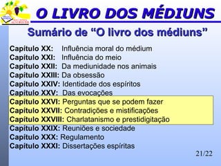21/22
Capítulo XX: Influência moral do médium
Capítulo XXI: Influência do meio
Capítulo XXII: Da mediunidade nos animais
Capítulo XXIII: Da obsessão
Capítulo XXIV: Identidade dos espíritos
Capítulo XXV: Das evocações
Capítulo XXVI: Perguntas que se podem fazer
Capítulo XXVII: Contradições e mistificações
Capítulo XXVIII: Charlatanismo e prestidigitação
Capítulo XXIX: Reuniões e sociedade
Capítulo XXX: Regulamento
Capítulo XXXI: Dissertações espíritas
Sumário de “O livro dos médiuns”Sumário de “O livro dos médiuns”
O LIVRO DOS MÉDIUNSO LIVRO DOS MÉDIUNS
 