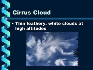 Cirrus Cloud Thin feathery, white clouds at high altitudes 
