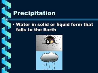 Precipitation Water in solid or liquid form that falls to the Earth 