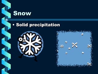 Snow Solid precipitation 