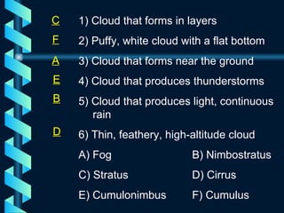 1) Cloud that forms in layers 2) Puffy, white cloud with a flat bottom 3) Cloud that forms near the ground 4) Cloud that produces thunderstorms 5) Cloud that produces light, continuous rain 6) Thin, feathery, high-altitude cloud A) Fog B) Nimbostratus  C) Stratus D) Cirrus E) Cumulonimbus  F) Cumulus C F A E B D 