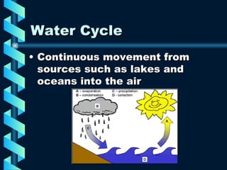 Water Cycle Continuous movement from sources such as lakes and oceans into the air 