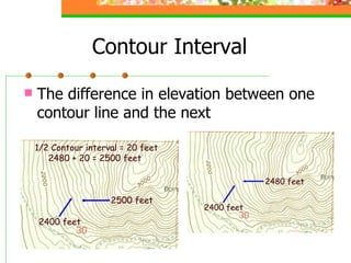 Contour Interval The difference in elevation between one contour line and the next 