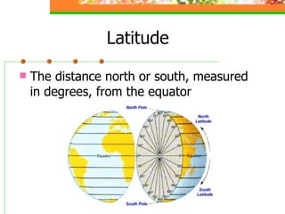 Latitude The distance north or south, measured in degrees, from the equator  