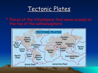 Tectonic Plates Pieces of the lithoshpere that move around on the top of the asthenosphere 