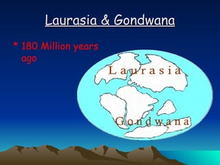 Laurasia & Gondwana 180 Million years ago 