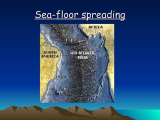 Sea-floor spreading 