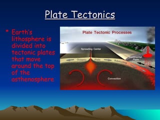 Plate Tectonics Earth’s lithosphere is divided into tectonic plates that move around the top of the asthenosphere 