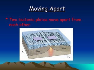 Moving Apart Two tectonic plates move apart from each other 