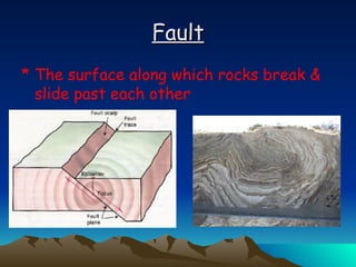 Fault The surface along which rocks break & slide past each other 