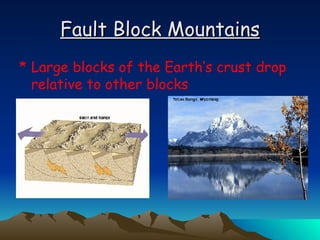 Fault Block Mountains Large blocks of the Earth’s crust drop relative to other blocks 