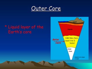 Outer Core Liquid layer of the Earth’s core 