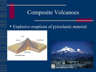 Composite Volcanoes Explosive eruptions of pyroclastic material 