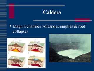 Caldera Magma chamber volcanoes empties & roof collapses 
