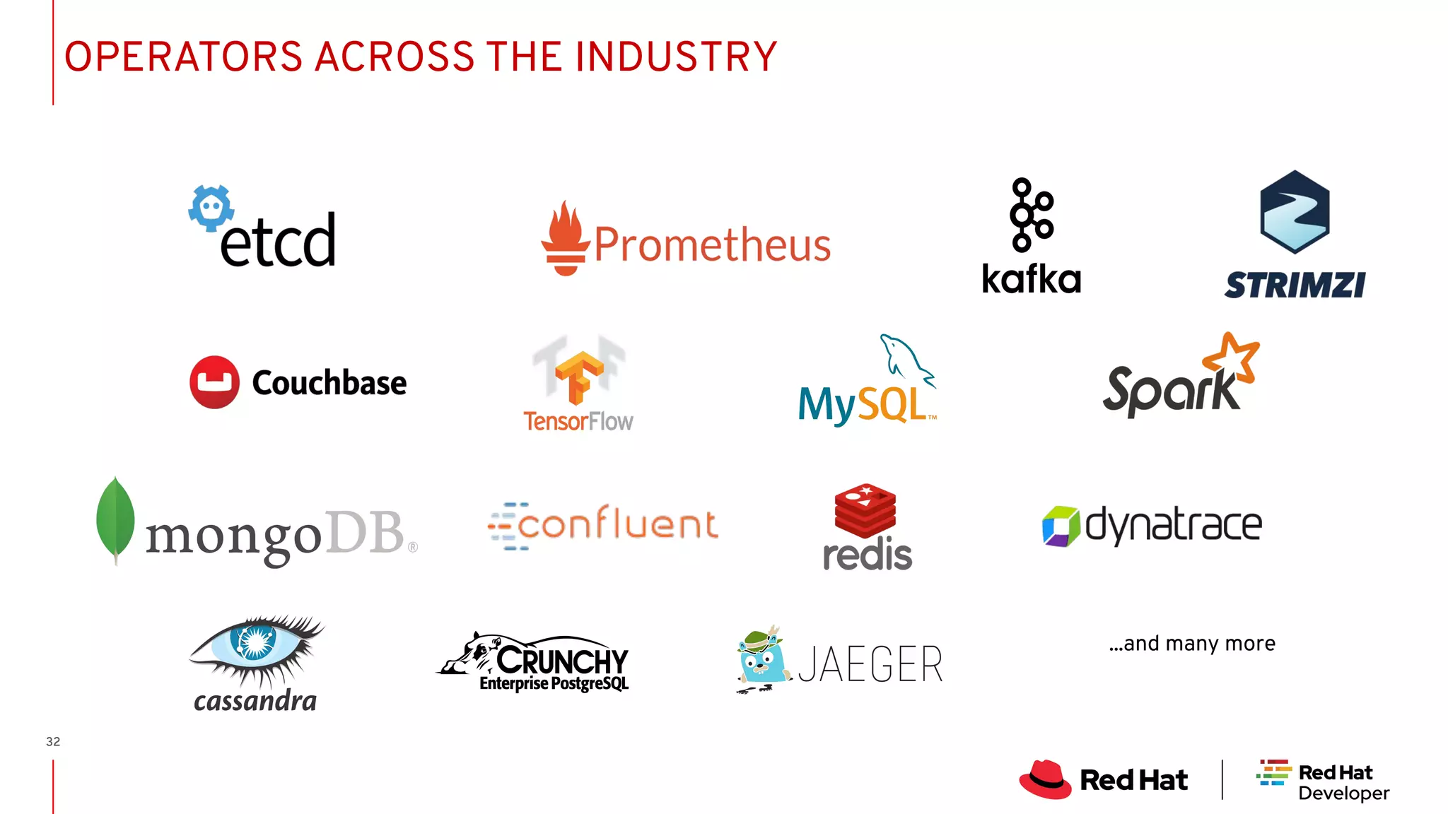 32 ...and many more OPERATORS ACROSS THE INDUSTRY 