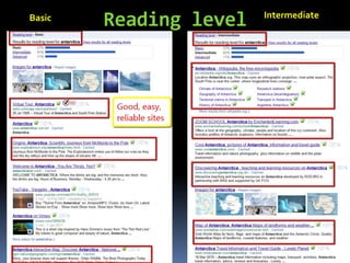 Reading level  Intermediate    Basic