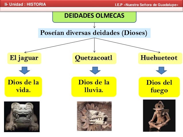 Olmecas