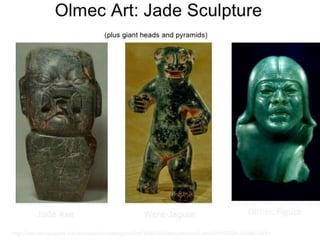 Olmecs