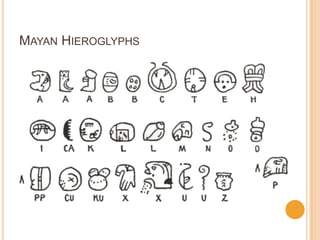 MAYAN HIEROGLYPHS
 