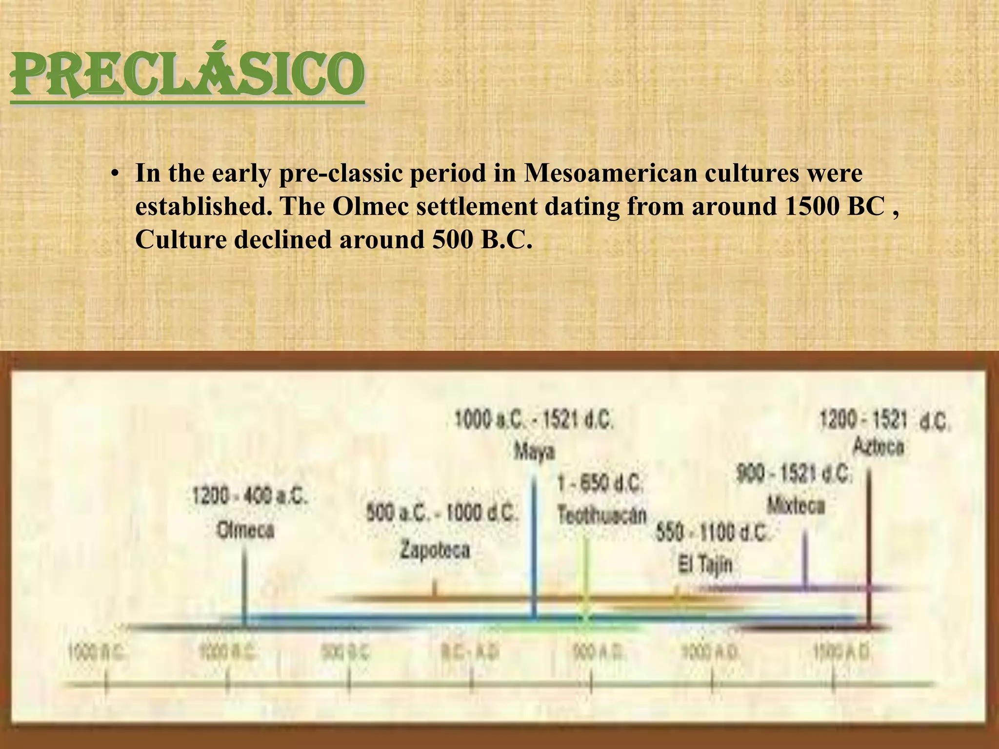 Preclásico
  • In the early pre-classic period in Mesoamerican cultures were
    established. The Olmec settlement dating from around 1500 BC ,
    Culture declined around 500 B.C.
 