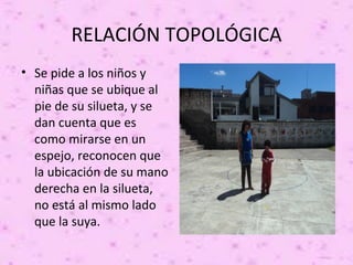 RELACIÓN TOPOLÓGICA
• Se pide a los niños y
  niñas que se ubique al
  pie de su silueta, y se
  dan cuenta que es
  como mirarse en un
  espejo, reconocen que
  la ubicación de su mano
  derecha en la silueta,
  no está al mismo lado
  que la suya.
 