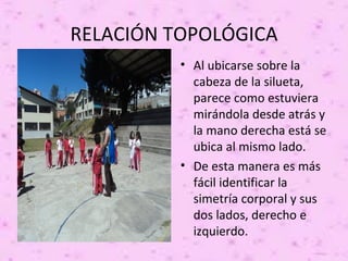 RELACIÓN TOPOLÓGICA
          • Al ubicarse sobre la
            cabeza de la silueta,
            parece como estuviera
            mirándola desde atrás y
            la mano derecha está se
            ubica al mismo lado.
          • De esta manera es más
            fácil identificar la
            simetría corporal y sus
            dos lados, derecho e
            izquierdo.
 