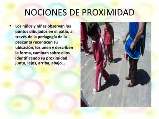 NOCIONES DE PROXIMIDAD
 Los niños y niñas observan los
  puntos dibujados en el patio, a
  través de la pedagogía de la
  pregunta reconocen su
  ubicación, los unen y describen
  la forma, caminan sobre ellos
  identificando su proximidad:
  junto, lejos, arriba, abajo…
 