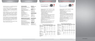 О компании
Компания OLMO Industries Ltd. – это производитель климатической
техники нового поколения. В конструкции нашего оборудования нашли
воплощение новейшие инженерные разработки.
В основе этих разработок – материалы и технологии завтрашнего
дня. Главное – техника OLMO спроектирована так, чтобы идеально
соответствовать и потребностям, и пожеланиям потребителей.
Стильный дизайн, компактность, высокая энергоэффективность и
низкий уровень шума превращают ее в идеальный выбор для жителей
современного города.
Технические инновации были  и остаются главным двигателем
возрастания компании OLMO, которая ни на шаг не отступает от
стратегии использования лидирующих технологий для создание
комфортного, энергосберегающего, надежного и удобного в
эксплуатации оборудования. Кондиционеры  OLMO производятся в
тесном сотрудничестве с японскими корпорациями Toshiba, NEC,
Matsushita и др. В частности, используются компрессоры Matsushita,
Toshiba, Copeland, процессорные узлы и электронные компоненты —
NEC и Toshiba.
Мы тратим на производство значительно меньше времени и средств,
чем наши конкуренты. И при этом предоставляем потребителям
абсолютно бескомпромиссное качество, надежность и долговечность
продукции. Именно поэтому себестоимость оборудования OLMO ниже,
чем у большинства конкурентов. Это стало возможным благодаря
новейшим инженерным решениям, автоматизированной сборке и
большому объему производимой продукции.
OLMO – техника для большинства из нас. При этом она отвечает
наивысшим стандартам качества, ее цена находится на уровне
массового, недорогого бытового оборудования.
Характеристики и комплектация товара могут быть изменены производителем без уведомления.
Низкие шумовые
характеристики
•	Сниженный уровень шума внутреннего блока;
•	Противошумный профиль вентилятора внутреннего
блока;
•	Исключение шума и вибраций;
•	Режим комфортного сна;
•	Сниженный уровень шума наружного блока.
Новые возможности
•	Противопылевые электростатические фильтры нового
поколения;
•	Угольный фильтр;
•	Био-энзим фильтр;
•	Нано-серебряный фильтр;
•	Дезодорирующий угольный фильтр;
•	Фильтр с витамином С;
•	Фотокаталитический фильтр;
•	Осушение без снижения температуры;
•	Осушение внутреннего блока;
•	Микропроцессорное управление оттаивания
теплообменника;
•	Возможность установки температуры в режиме
«AUTO»;
•	Возможность установки зимнего комплекта;
•	Отсутствие посторонних запахов.
Высокая
экономичность
•	Низкий уровень
энергопотребления;
•	Повышенная на 28%
теплоотдача;
Безаварийная
работа
•	Контроль оборотов
вентилятора в режиме
«AUTO»;
•	Межпусковой таймер;
•	Автоматический режим
оттаивания DeFrost.
Многоуровневая
система защиты
•	Защита от обдува холодным
воздухом;
•	Защита от перегрева
(охлаждение);
•	Защита от перегрева
(обогрев);
•	Защита от обмерзания;
•	Защита от коррозии.
Удобство в эксплуатации и
сервисном обслуживании
•	Уникальная особенность бытовых сплит-систем
OLMO – 3D воздушный поток: независимое управление
вертикальными и горизонтальными жалюзи с пульта
ДУ;
•	Полнофункциональный рестарт;
•	Функция самодиагностики;
•	Возможность работы без пульта ДУ;
•	Легкосъемная лицевая панель внутреннего блока;
•	Эргономичный пульт дистанционного управления;
•	Индикация рабочих режимов на внутреннем блоке;
•	Оптимальный 8-ми часовой ночной режим «SLEEP»;
•	Микропроцессорное управление жалюзи;
•	24-х часовой таймер;
•	Точный контроль заданной температуры;
•	Увеличенная производительность по воздуху;
Максимальная
эффективность
•	Высокий коэффициент
теплопередачи;
•	Высокий коэффициент
энергосбережения;
•	Компрессоры нового
поколения.
Постоянный
контроль
качества
•	Входной контроль качества
комплектующих;
•	Контроль качества сборки;
•	Сертификация по ISO;
•	Дополнительные сертификаты.
Характеристики
Характеристики и комплектация товара могут быть изменены производителем без уведомления.
Бытовые кондиционеры
Серия Invertor
•		 Новейшие инновационные модели 2014 года!!! Сборка на заводе,
принадлежащем Hitachi в Китае, в соответствии с японскими
стандартами качества.
•		 3600
Full DC Inverter - уникальная энергосберегающая инверторная
технология, стабильная работа на низких и высоких частотах.
•		 3D flow technology - 3D технология воздушного потока:
-	 забор воздуха с трех сторон;
-	 улучшенный теплообмен — сверхбыстрое охлаждение;
-	 максимальное энергосбережение;
-	 эффективная очистка воздуха;
-	 инновационный дизайн 3D Soft plus;
•		 Эффективная очистка воздуха. В комплекте имеются два фильтра:
-	 Катехиновый фильтр — удаляет запахи и устраняет грязь и мелкие
частицы пыли, найденные в воздухе в комнате;
-	 Фильтр с ионами серебра — убивает бактерии в воздухе и
контролирует рост микробов, таких как, вирусы, грибки и споры, и
разрушает их внутреннюю конфигурацию;
•		 HD sensor control - сверхточное поддержание температуры вблизи
пользователя (датчик находится в пульте ДУ);
•		 3 - BEND EXCHANGER 3-х ступенчатый теплообменник компактный,
но эффективный.
•		 Повышенная энергоэфективность - Класс A +.
•		 Работа на обогрев зимой до -15ºC.
•		 Интенсивный режим TURBO, автоматический режим работы
SMART.
•		 Система Soft Start — пониженное энергопотребление при старте.
•		 Функция SLEEP, таймер на включение и выключение.
•		 Двойной ротационный компрессор 2 ROTARY DC INNOVATION.
•		 Максимально сниженный уровень трения в работе.
Технические характеристики
Модель     OSH-10ES4 OSH-14ES4 OSH-18ES4 OSH-24ES4
Производительность
Холод/
Тепло
кВт 2,6/2,9 3,2/3,55 5,0/5,1 6,5/6,8
Источник электропитания ~ 220-240В/50Гц/1Ф
Номинальная потребляемая
мощность
Холод/
Тепло
кВт 0,76/0,75 0,94/1,04 1,55/1,41 2,02/1,8
Энергоэффективность
EER
(холод)
кВт 3,42 3,4 3,2 3,2
C.O.P.
(тепло)
кВт 3,8 3,41 3,61 3,7
Воздухопроизводительность   м³/ч 500 500 900 950
Уровень шума
вн. блок
(мин/
сред/
мак)/
нар. блок
дБ(А) 22 23 36 38
дБ(А) 53 54 56 58
Тип хладагента     R-410A
Габаритные размеры
(ширина/высота/глубина)
вн. блок/
нар. блок
мм
750х250х190/
715х482х240
750х250х190/
715х482х240
920х313х226/
800Х553Х273
1035Х313Х220/
830Х629Х285
Масса
вн. блок/
нар. блок
кг 7,5/26 7,5/28 11,5/34 14/45
Температурный диапазон
работы
  °C -15/+43 -15/+43 -15/+43 -15/+43
Диаметр жидкостной
магистрали
 
мм/
дюйм
6,38/1/4’’ 6,38/1/4’’ 6,38/1/4’’ 6,38/3/8’’
Диаметр газовой магистрали  
мм/
дюйм
9,53/3/8’’ 9,53/3/8’’ 12,7/1/2’’ 12,7/5/8’’
Максимальный перепад
высоты магистрали
  м 5
Максимальная длина
магистрали
  м 15
Характеристики и комплектация товара могут быть изменены производителем без уведомления.
•		 Новейшие инновационные модели 2014 года!!! Сборка на заводе,
принадлежащем Hitachi в Китае, в соответствии с японскими
стандартами качества.
•		 3D flow technology - 3D технология воздушного потока:
-	 забор воздуха с трех сторон;
-	 улучшенный теплообмен — сверхбыстрое охлаждение;
-	 максимальное энергосбережение;
-	 эффективная очистка воздуха;
-	 инновационный дизайн 3D Soft plus;
•		 Эффективная очистка воздуха. В комплекте имеются два фильтра:
-	 Фотокаталитический фильтр — эффективно борется с микробами,
к тому же имеет хорошие дезодорирующие способности, легко
устраняет неприятные запахи; Фотокаталитический фильтр можно
обновлять, поместив его на солнце на 6-8 часов, после 3-4 месяца
использования;
-	 Фильтр с ионами серебра — убивает бактерии в воздухе и
контролирует рост микробов, таких как, вирусы, грибки и споры, и
разрушает их внутреннюю конфигурацию;
•		 HD sensor control - сверхточное поддержание температуры вблизи
пользователя (датчик находится в пульте ДУ).
•		 3 -BEND EXCHANGER 3 -х ступенчатый теплообменник компактный,
но эффективный.
•		 Повышенная энергоэффективность - Класс A.
•		 Интенсивный режим TURBO
•		 Автоматический режим работы SMART.
•		 Функция SLEEP.
•		 Таймер на включение и выключение.
Бытовые кондиционеры
Серия Bussines
Технические характеристики
Модель     CH-S08AH4 CH-S10AH4 CH-S14AH4 CH-S18AH4 CH-S24AH4
Производительность
Холод/
Тепло
кВт 2,1/2,02 2,6/2,77 3,5/3,6 5,0/5,0 6,3/6,4
Источник электропитания ~ 220-240В/50Гц/1Ф
Номинальная потребляемая
мощность
Холод/
Тепло
кВт 0,65/0,61 0,81/0,82 1,09/1,12 1,7/1,61 2,33/2,2
Энергоэффективность
EER
(холод)
кВт/
кВт
3,2 3,2 3,2 2,4 2,7
C.O.P.
(тепло)
кВт/
кВт
3,6 3,37 3,21 3,1 2,9
Воздухопроизводительность   м³/ч 480 480 500 800 860
Уровень шума
вн. блок
(мин/
мак)
дБ(А) 24 25 25 34 38
  нар. блок дБ(А) 53 53 55 58 55
Тип хладагента     R-410A
Габаритные размеры
(ширина/высота/глубина)
вн. блок/
нар. блок
мм
750х250х190/
660х482х240
750х250х190/
660х482х240
750х250х190/
715Х482Х240
920Х313Х226/
760Х545Х255
920Х313Х226/
830Х629Х285
Масса
вн. блок/
нар. блок
кг 6,7/22 6,7/24 7,5/26 11/33 11,5/41
Температурный диапазон
работы
  °C -7/+43 -7/+43 -7/+43 -7/+43 -7/+43
Диаметр жидкостной
магистрали
 
мм/
дюйм
6,35/1/4’’ 6,35/1/4’’ 6,35/1/4’’ 6,35/1/4’’ 9,53/3/8’’
Диаметр газовой
магистрали
 
мм/
дюйм
9,53/3/8’’ 9,53/3/8’’ 12,7/1/2’’ 12,7/1/2’’ 15,88/5/8’’
Максимальный перепад
высоты магистрали
  м 5 5 5 5 5
Максимальная длина
магистрали
  м 15 15 15 15 15
www.olmo.ua
 