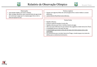 Relatório de Observação Olímpico Ricardo Vieira
Observações
• Uma equipa rápido a sair para o ataque;
• Não consegui identificar qual a possível bola de jogo tendo
em conta que o jogo que vi a equipa jogou fora e com a
bola da equipa da casa.
Pontos a explorar
• Equipa com algumas falhas de comunicação entre o sector médio e o sector
defensivo;
• Lateral direito (Paulinho) muito ofensivo;
Pontos Fortes
• Rapidez ofensiva;
• Estatura média da equipa é muito alta;
• Rapidez ofensiva que Cami e Carlitos metem em jogo;
• Altura do setor Ofensivo em que nenhum dos jogadores mede menos de 175cm;
• A qualidade técnica e de passe de Jean;
• A rotatividade que existe a linha de três seja a do meio-campo como a dos
avançados;
• Os movimentos para corredor lateral do Thiago, criando espaço nas costas da
defesa para os extremos lá entrarem;
 