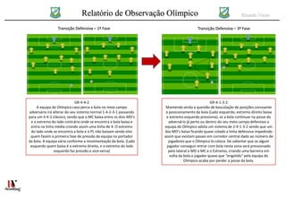 Relatório de Observação Olímpico Ricardo Vieira
Transição Defensiva – 1ª Fase
GR-4-4-2
A equipa do Olímpico caso perca a bola no meio campo
adversário irá alterar do seu sistema normal 1-4-2-3-1 passando
para um 4-4-2 clássico, sendo que o MC baixa entre os dois MD’s
e o extremo do lado contrário onde se encontra a bola baixa e
entra na linha média criando assim uma linha de 4. O extremo
do lado onde se encontra a bola e o PL não baixam sendo eles
quem fazem a primeira fase de pressão da equipa no portador
da bola. A equipa vária conforme a movimentação da bola. (Lado
esquerdo quem baixa é o extremo direito, e o extremo do lado
esquerdo faz pressão e vice-versa)
Transição Defensiva – 3ª Fase
GR-4-1-3-2
Mantendo ainda a questão de basculação de posições consoante
o posicionamento da bola (Lado esquerdo, extremo direito baixa
e extremo esquerdo pressiona), se a bola continuar na posse do
adversário já perto ou dentro do seu meio campo defensivo a
equipa do Olímpico adota um sistema de 1-4-1-3-2 sendo que um
dos MD’s baixa ficando quase colado a linha defensiva impedindo
assim que existam passes em corredor central dado ao número de
jogadores que o Olímpico lá coloca. De salientar que se algum
jogador conseguir entrar com bola nesta zona será pressionado
pelo lateral o MD o MC e o Extremo, criando uma barreira em
volta da bola o jogador quase que “engolido” pela equipa do
Olímpico acaba por perder a posse da bola.
 