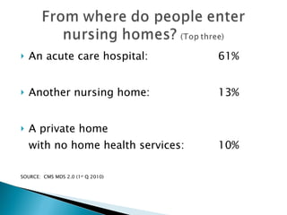 An acute care hospital: 61% Another nursing home: 13% A private home   with no home health services: 10% SOURCE:  CMS MDS 2.0 (1 st  Q 2010) 