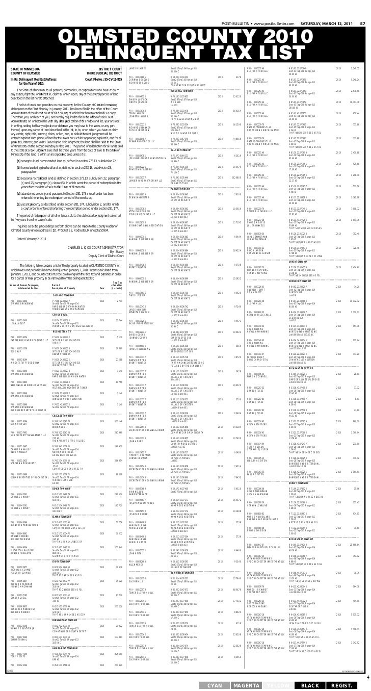 Olmsted County 2010 delinquent tax list