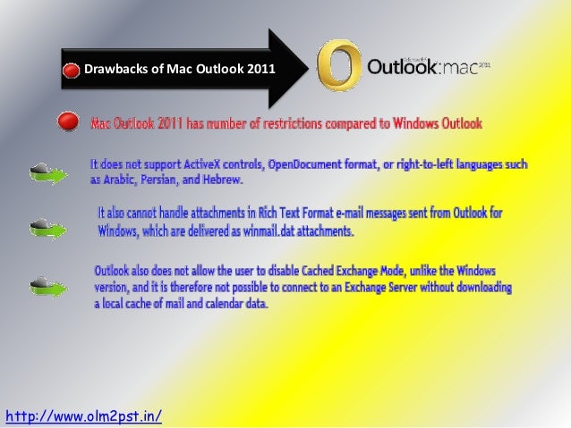 outlook 2011 for mac and exchange online outlook 2011 for mac and exchange online