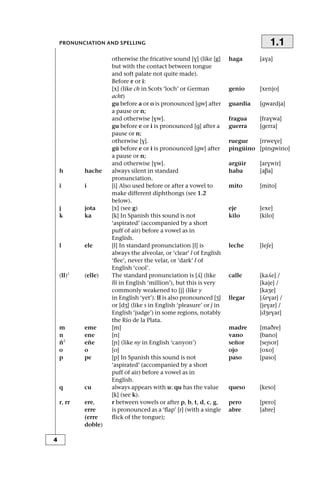 modern-spanish-grammar_copy and comprehensive study.pdf
