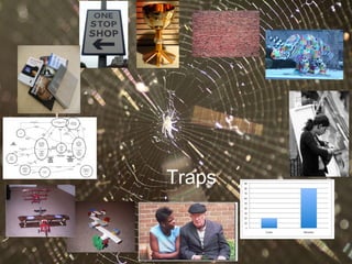 Traps 