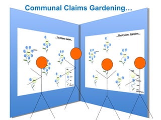 Communal Claims Gardening… 