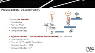 Режими роботи. Відмовостійкість
Підтримка 4х режимів:
▪ Explicit proxy
▪ Proxy w/ WCCP
▪ Transparent router
▪ Transparent bridge
▪ Відмовостійкість та балансування навантаження у всіх режимах:
▪ Explicit proxy – VRRP
▪ Proxy w/ WCCP – WCCP Redundancy
▪ Transparent router – VRRP
▪ Transparent bridge –STP
 