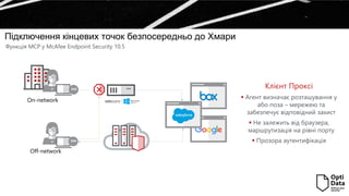Підключення кінцевих точок безпосередньо до Хмари
Функція MCP у McAfee Endpoint Security 10.5
Клієнт Проксі
▪ Агент визначає розташування у
або поза – мережею та
забезпечує відповідний захист
▪ Не залежить від браузера,
маршрутизація на рівні порту
▪ Прозора аутентифікація
Off-network
ENS
On-network
ENS
 