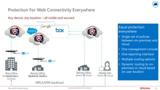 45Date, specific business group MCAFEE CONFIDENTIALITY LANGUAGE
Protection For Web Connectivity Everywhere
Any device, any location – all visible and secured
Main Office
Appliance
(vm/hw)
Remote Office
Appliance (vm/hw)
Remote Office
Direct-to-cloud
Mobile User
Direct-to-cloud
MPLS/VPN backhaul
Direct-to-cloudDirect-to-cloud
Equal protection
everywhere
• Single set of policies
between on-premises and
cloud
• One management console
• One reporting interface
• Multiple routing options
• Dynamic routing to on-
premises or cloud based
on user location
+
+
 